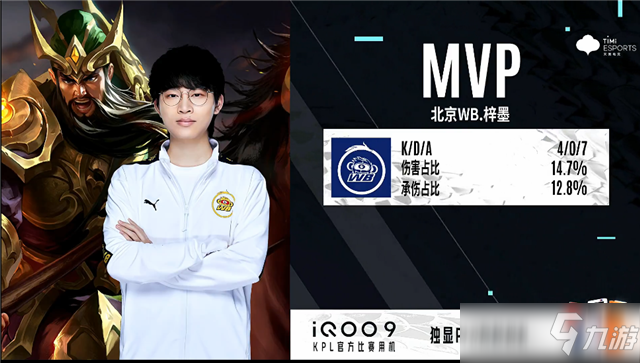 上的统治力 上的统治力